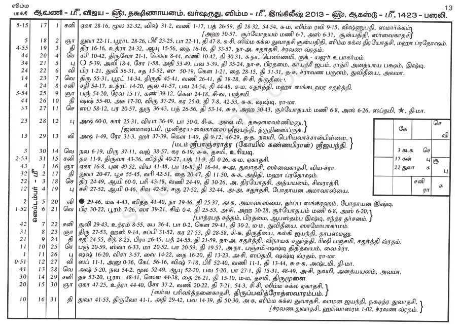 Panchangam